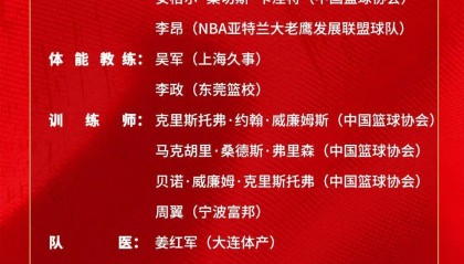 kaiyun-中国男篮短训营公布，王俊杰赵维伦在列