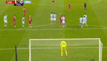 开云手机版-【英超】索博世界波哈兰德点射绝杀 曼城2比1利物浦