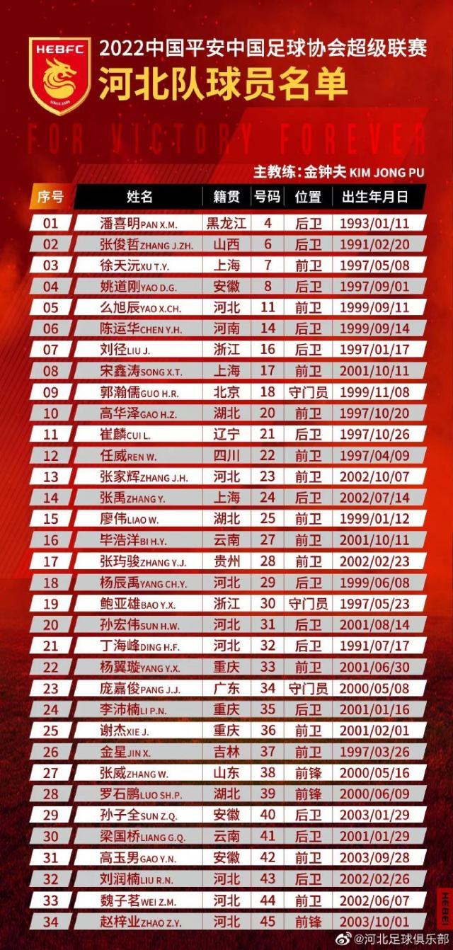 1652098043851015302.jpg 7f11d29dly1h22e57umxbj20y51zmtsj.jpg